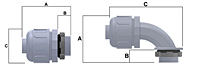 NUMA Connectors - Type B Liquid-Tight Flexible Non-Metallic Conduit (LFNC) Connectors