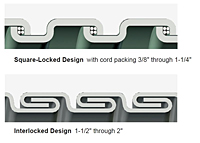 FG-interlock-Design